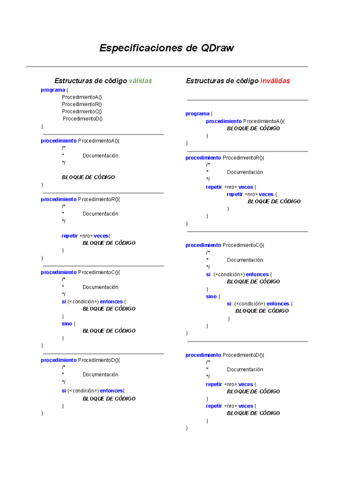 Qdraw - Estructuras - Estructura del lenguaje de programación usado en ...