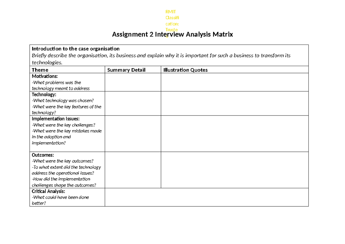 Assignment 2 Interview Analysis Template - RMIT Classifi cation: Truste ...