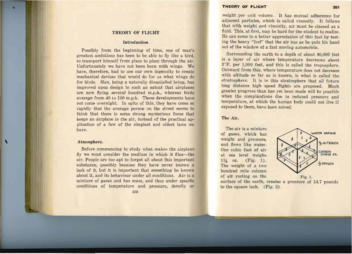 BCIT Aviation Test Guide - THEORY OF FLIGHT Introduction Possibly from ...