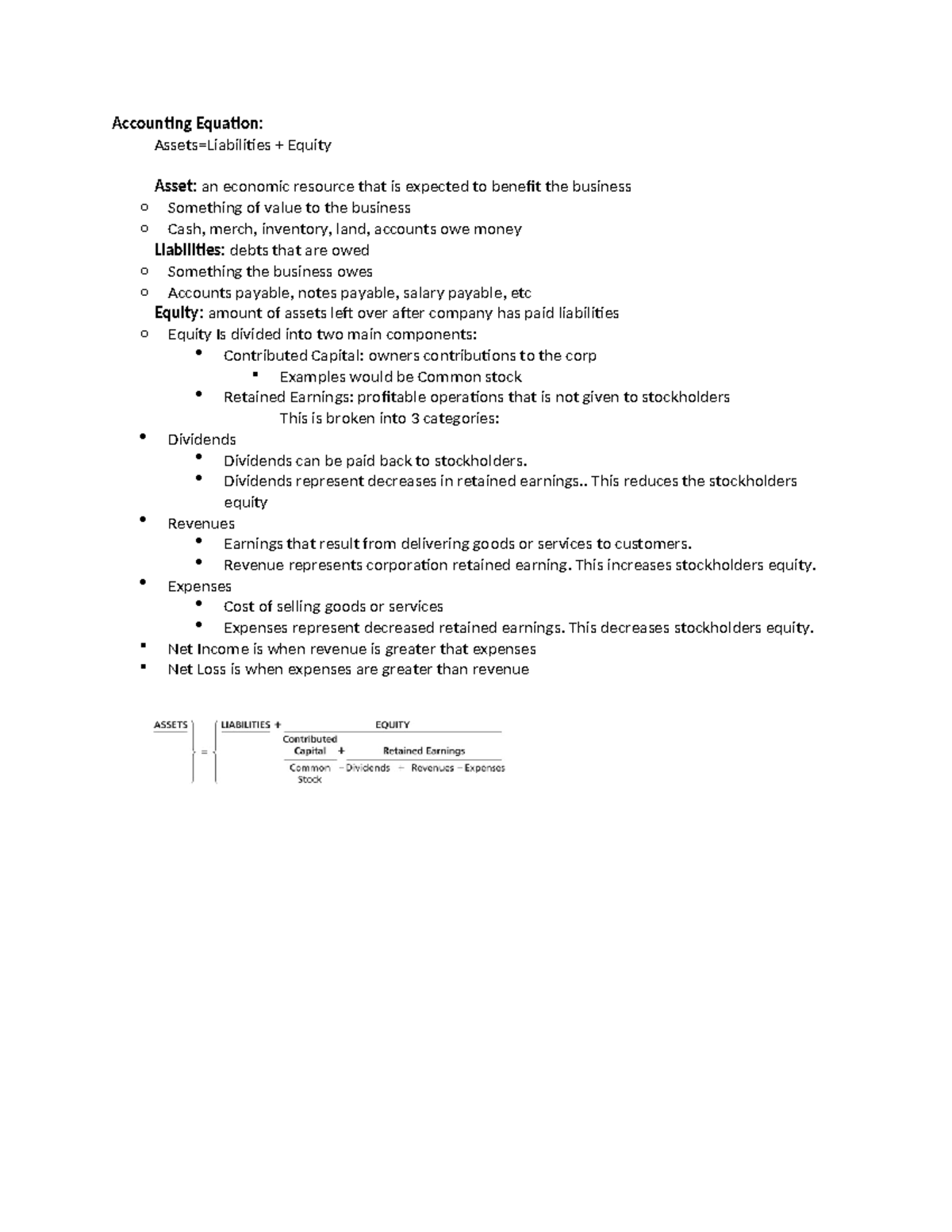 1.3 Acc Notes - Accounting Equation: Assets=Liabilities + Equity Asset ...