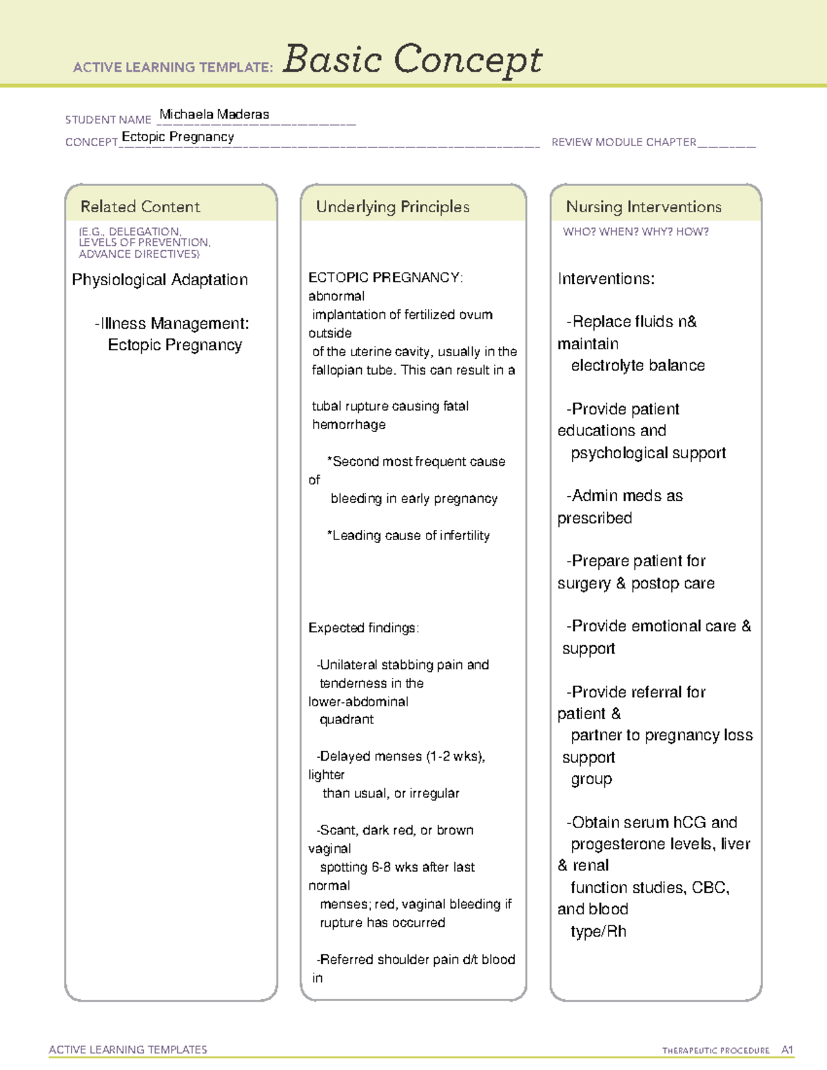 ATI Basic Concept - Ectopic pregnancy - ACTIVE LEARNING TEMPLATES ...