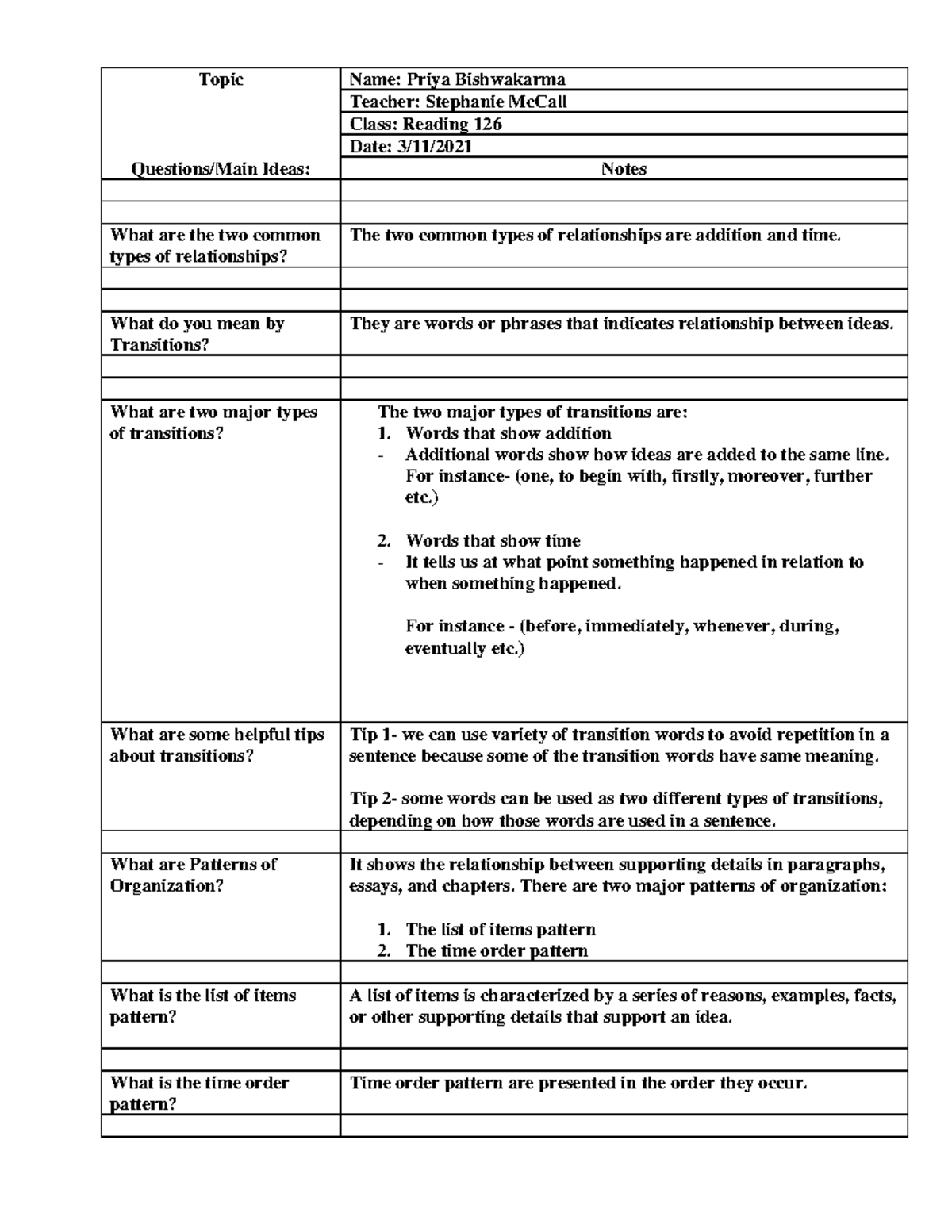 Cornell Notes - chap 4 - Topic Name: Priya Bishwakarma Teacher ...