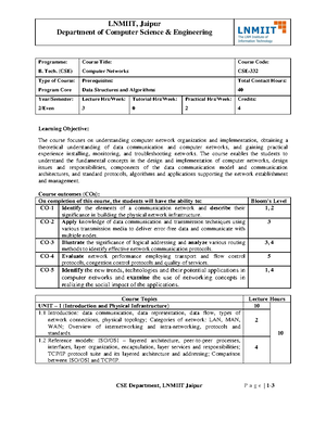 SKG sir classroom notes - Lecture 1: Introduction Jan- uary 5, 2023