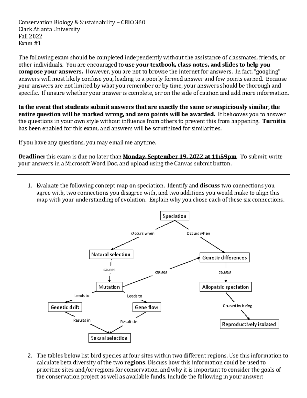 Exam 1 Take Home1 Conservation Biology & Sustainability CBIO 360