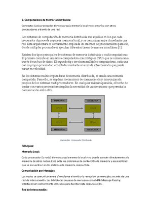 Formato - Código DFR Nombre del DFR Sistema (Siglas) Versión del DFR AD ...