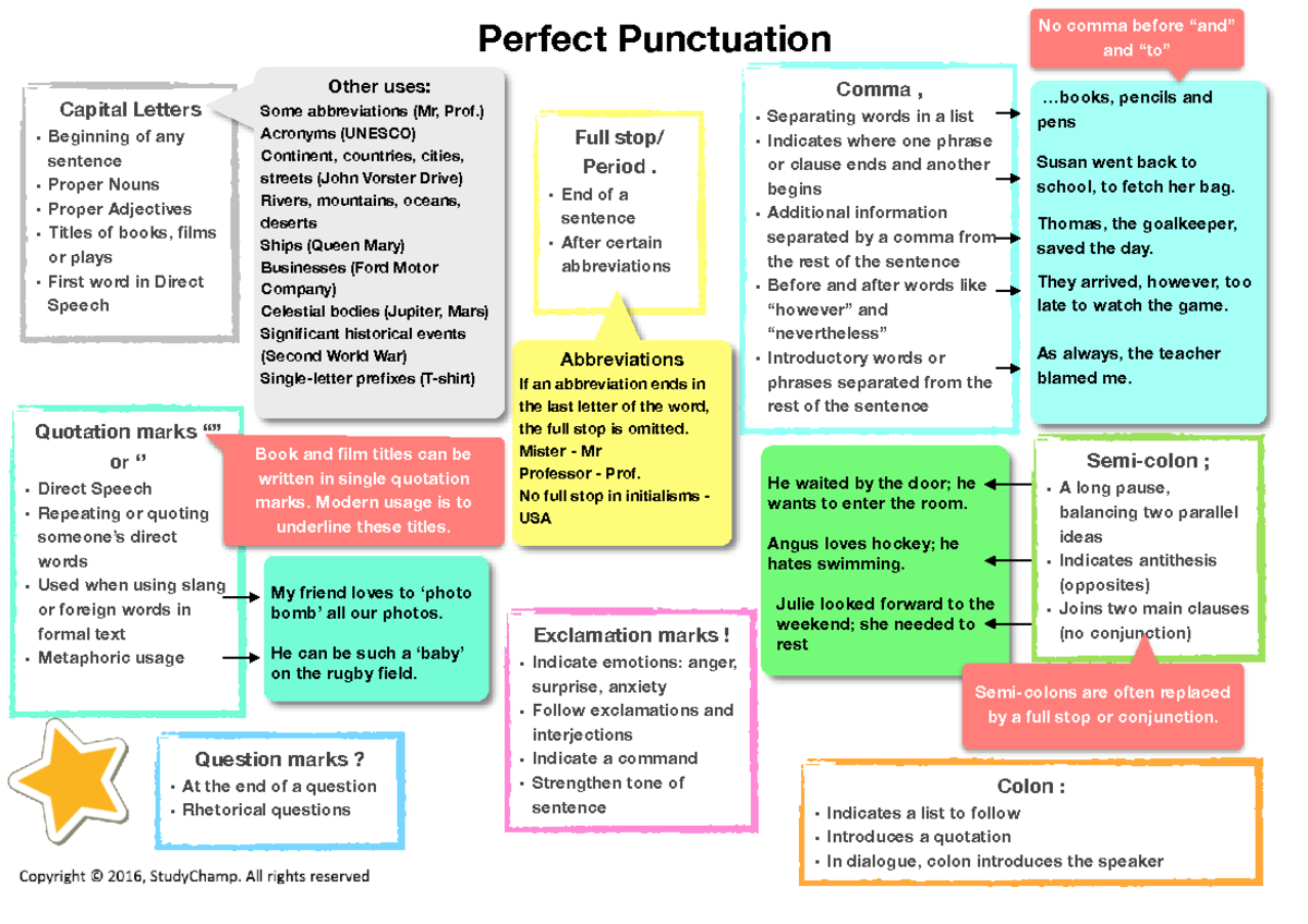 Eng Summary Punctuation - Perfect Punctuation .., pencils and pens ...