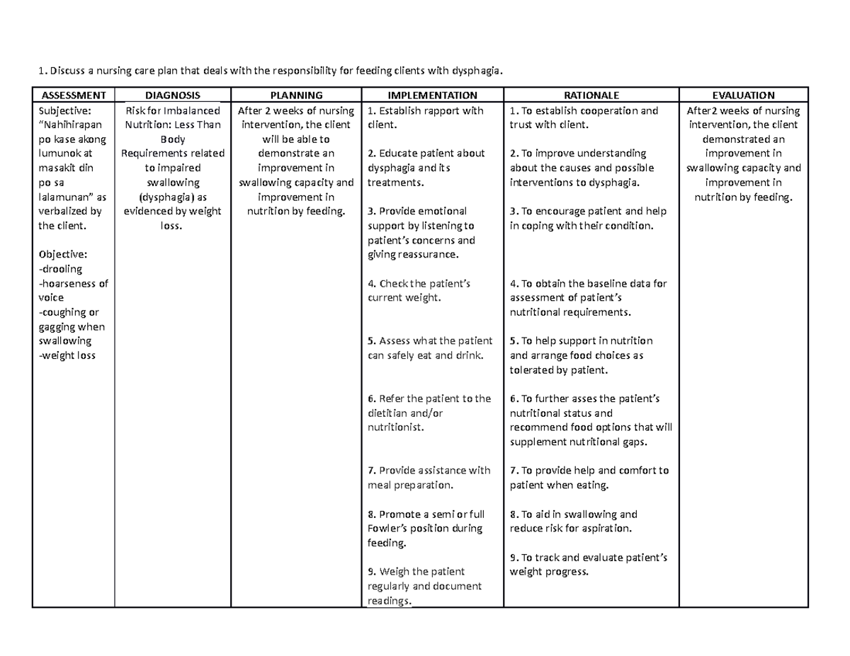 OLFU Course TASK LEC WEEK 9 PUD - Discuss a nursing care plan that