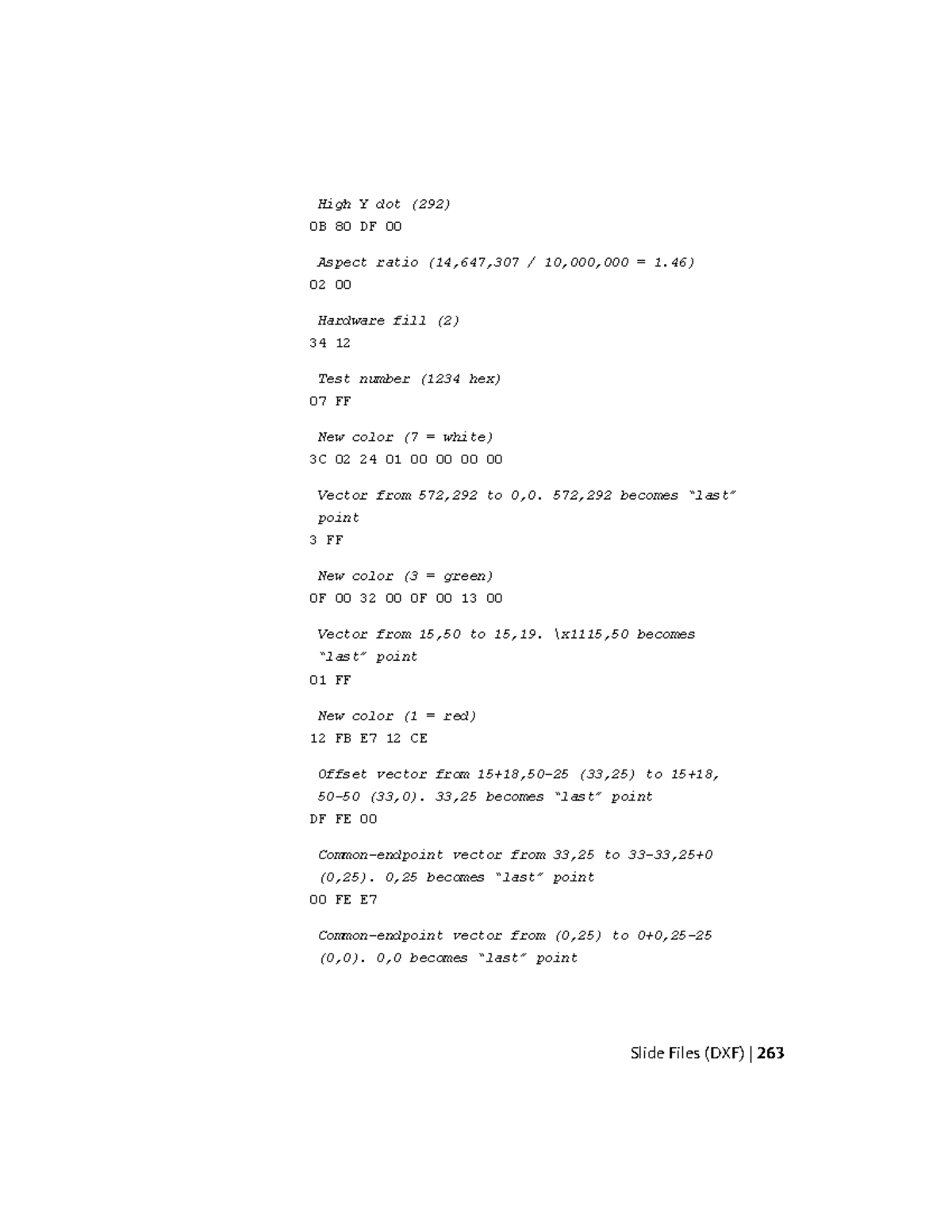 Auto Electrics notes (52) High Y dot (292) 0B 80 DF 00 Aspect ratio