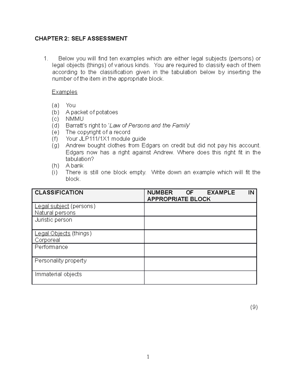 CH 2 SELF Assessment - Summary from prescribed textbook - CHAPTER 2 ...