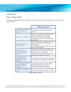 Taller de comunicacion efectiva examen 1 - Comenzado en martes, 30 de ...