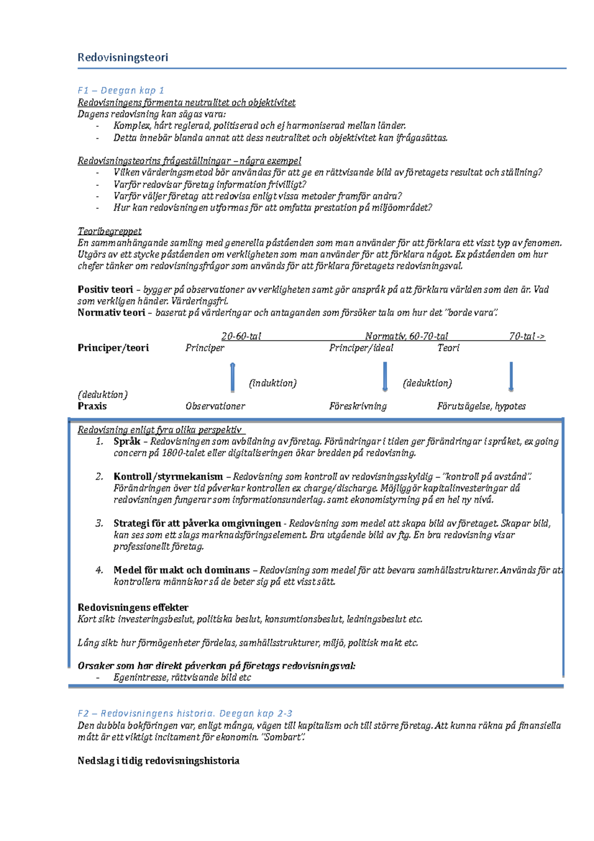 Redovisningsteori Sammanfattning - Redovisningsteori F1 – Deegan Kap 1 ...