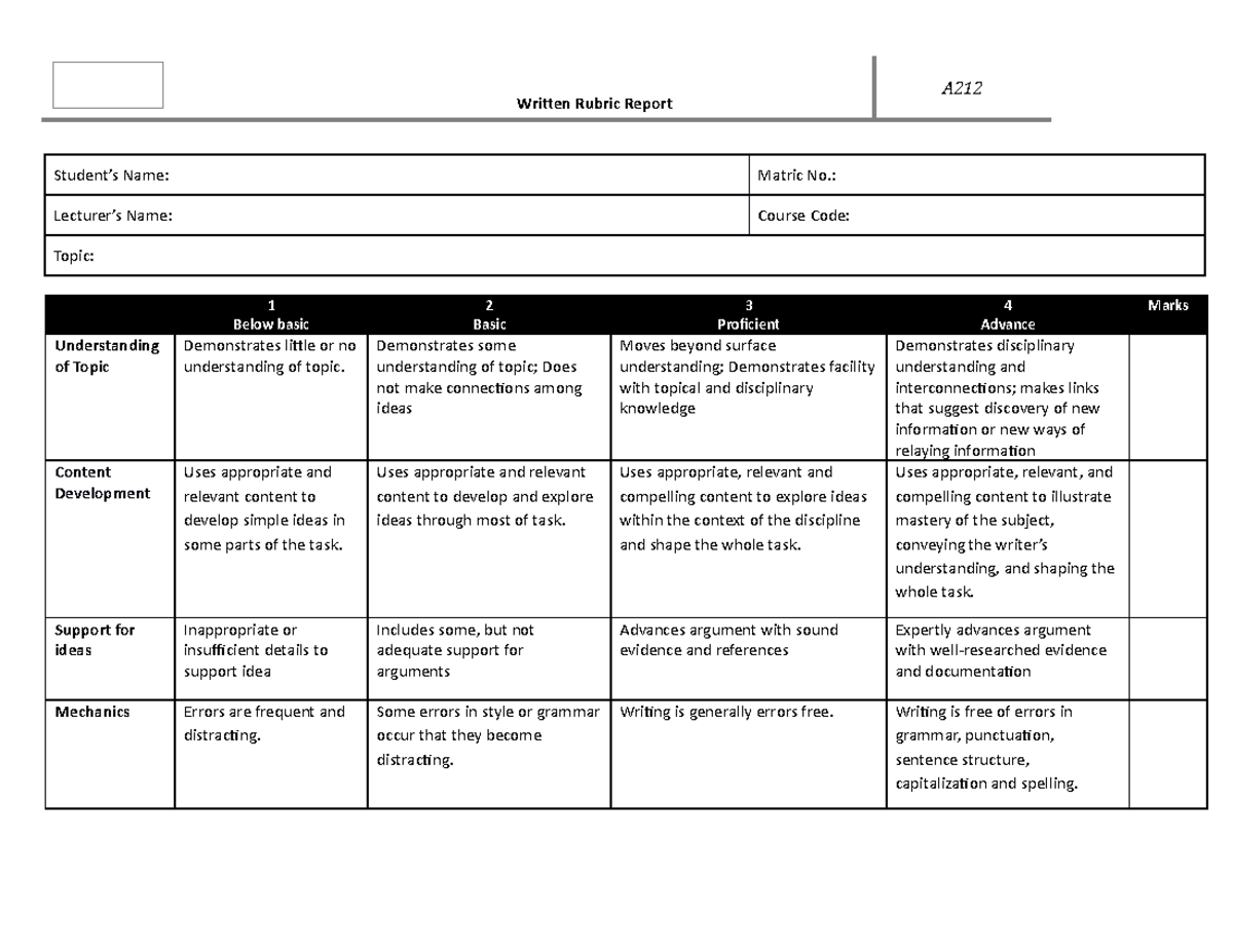 Written Rubric - rubrik - Written Rubric Report A Student’s Name ...