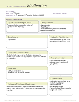 Lisinopril Med ati medication template ACTIVE LEARNING TEMPLATES