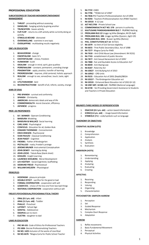 Republic act 7836 - TEACHING PROFESSION - Republic of the Philippines ...