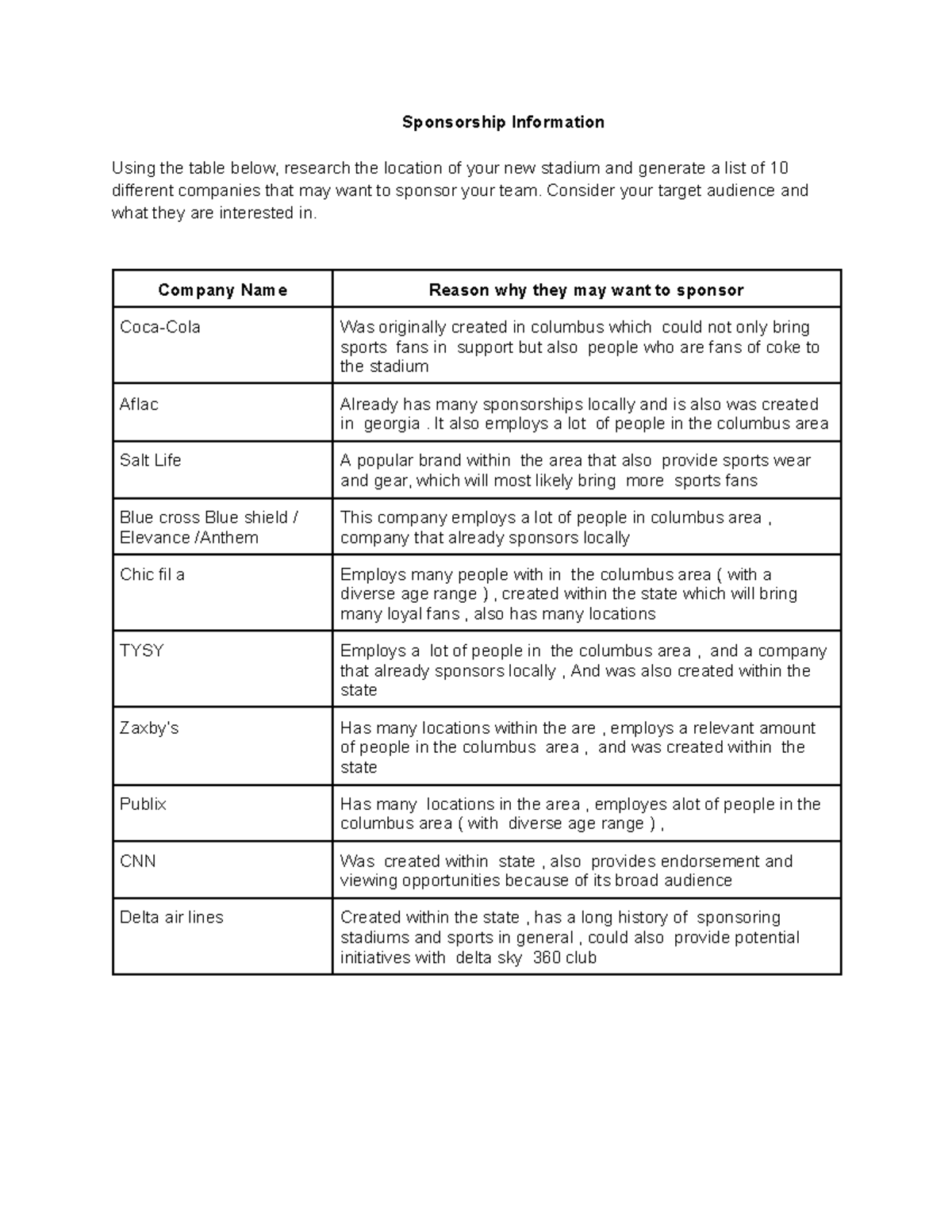 Copy of Example Sponsorship Information - Sponsorship Information Using ...