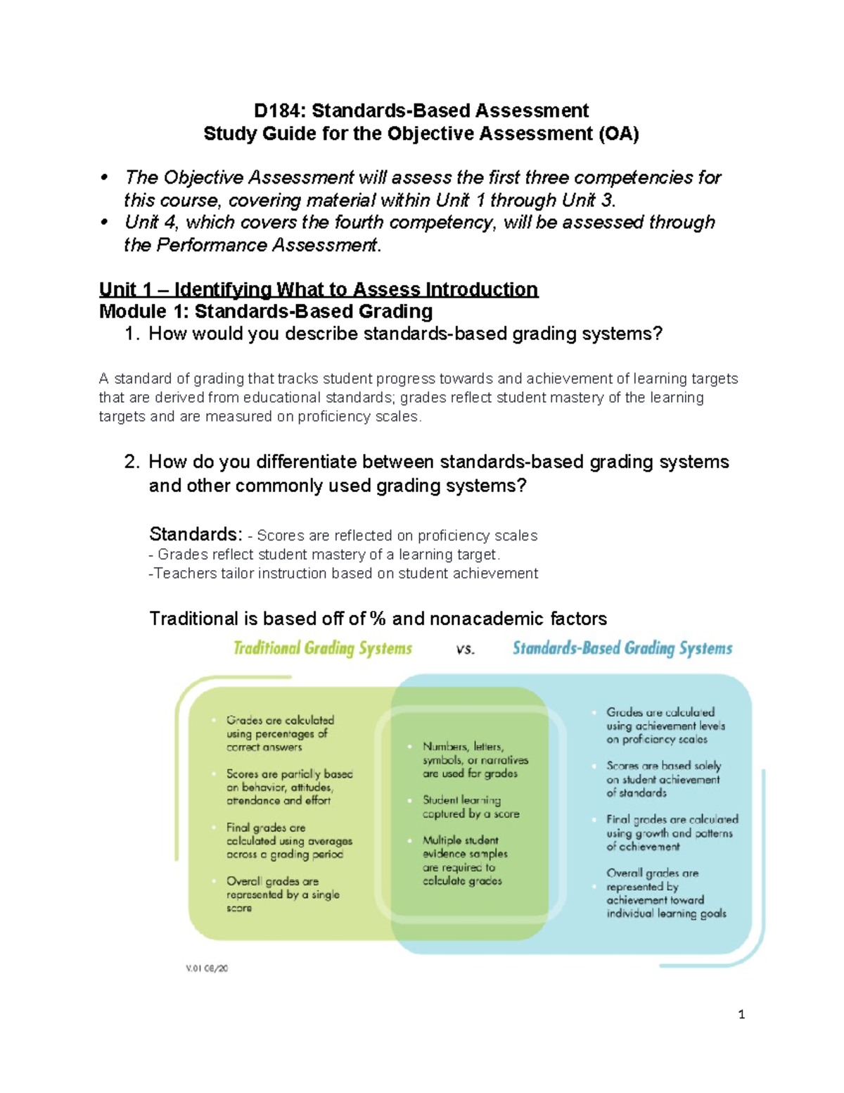 D184 Study Guide - D184: Standards-Based Assessment Study Guide for the ...