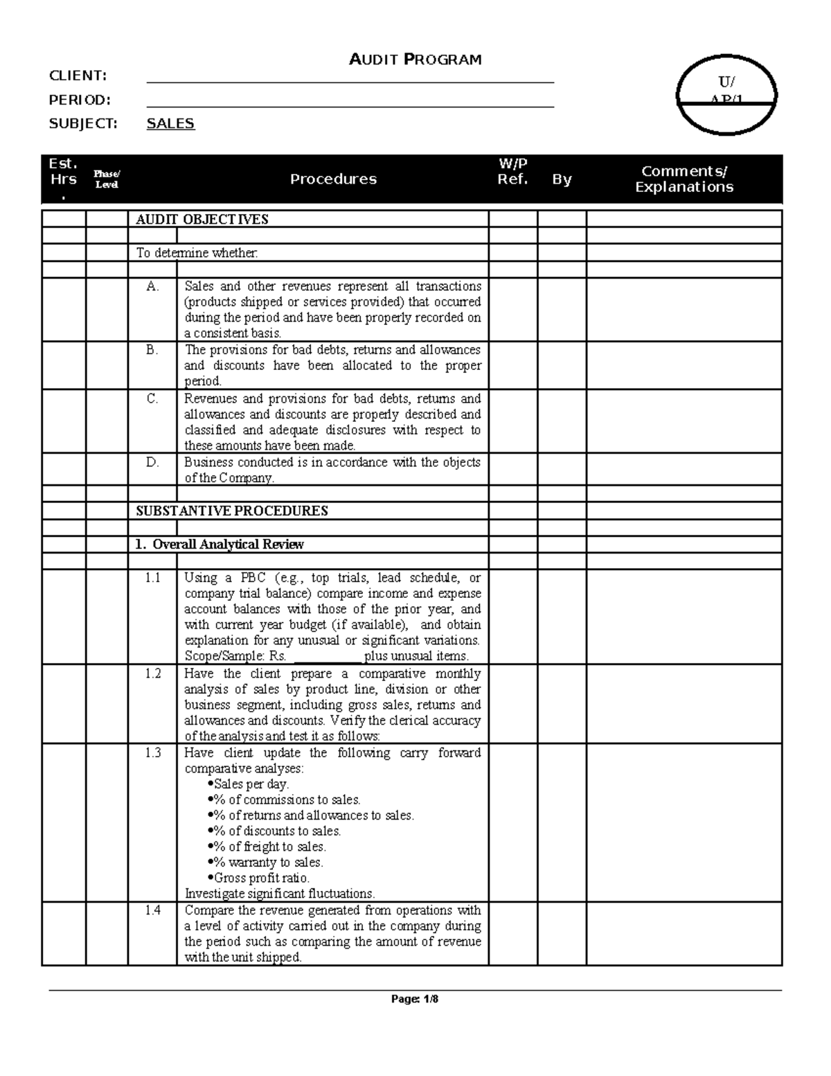 Audit Program - Sales - Summary BS Accountancy - U/ AP/ CLIENT: - Studocu