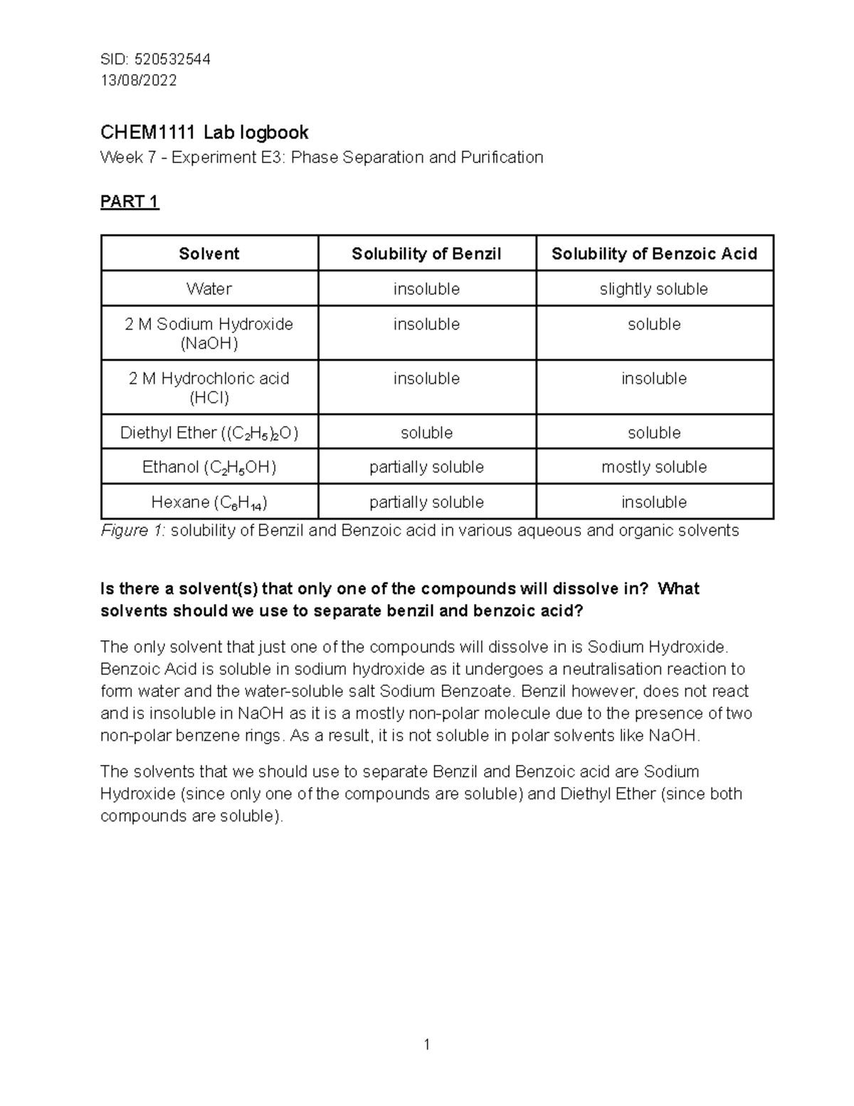 CHEM1111 Lab logbook 2 - 13/08/ CHEM1111 Lab logbook Week 7 ...