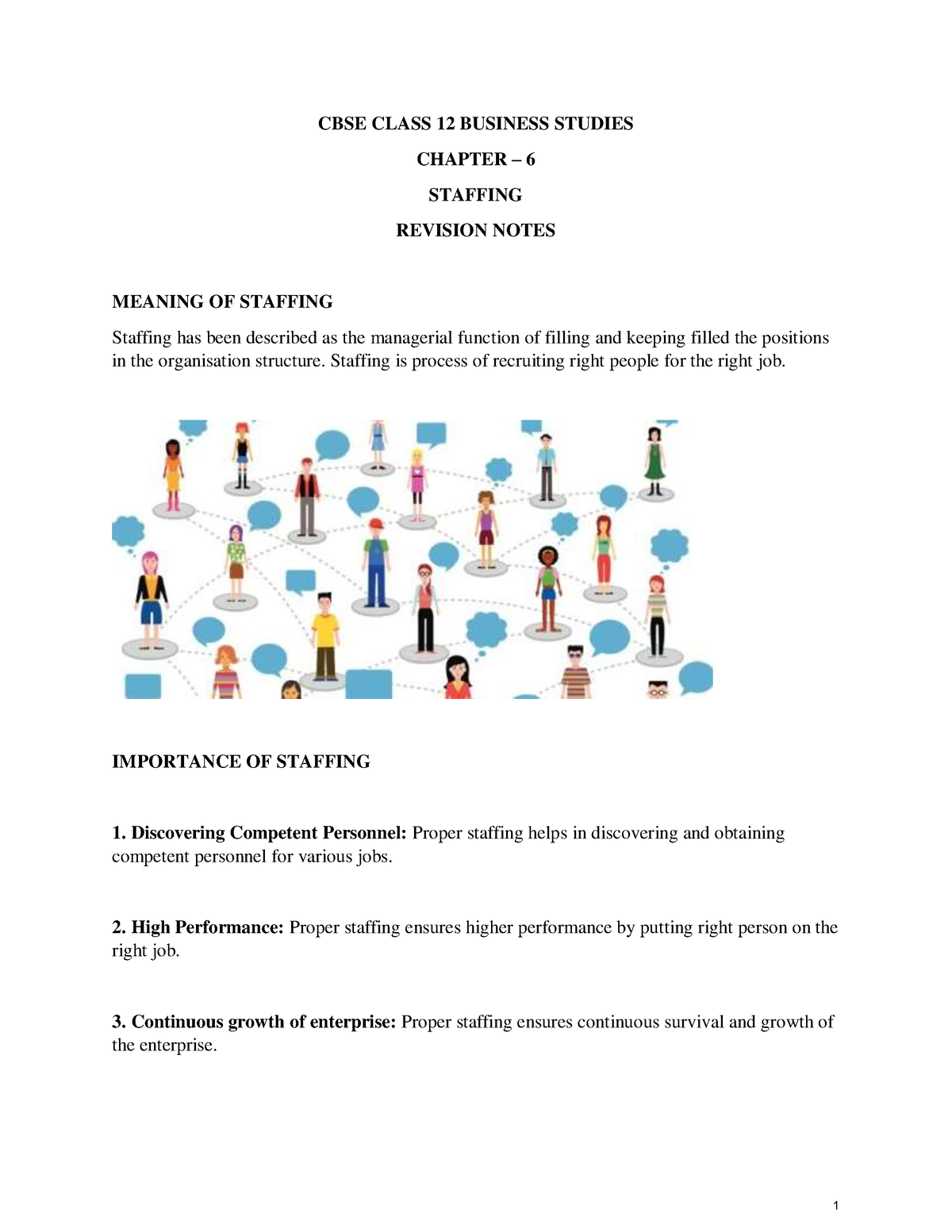 Class 12 Chapter 6 Business Studies Revision Notes - CBSE CLASS 12 ...