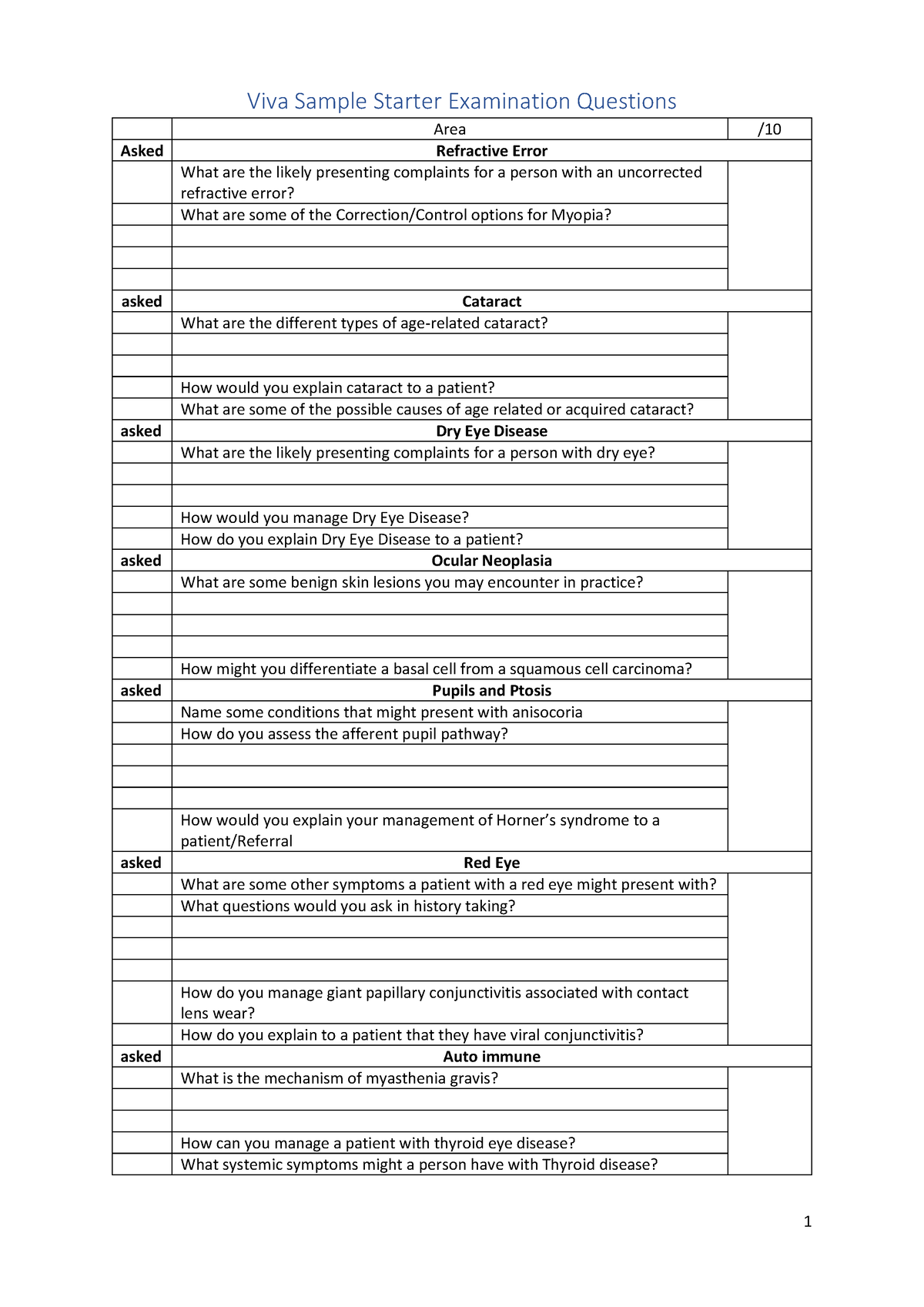 research viva questions