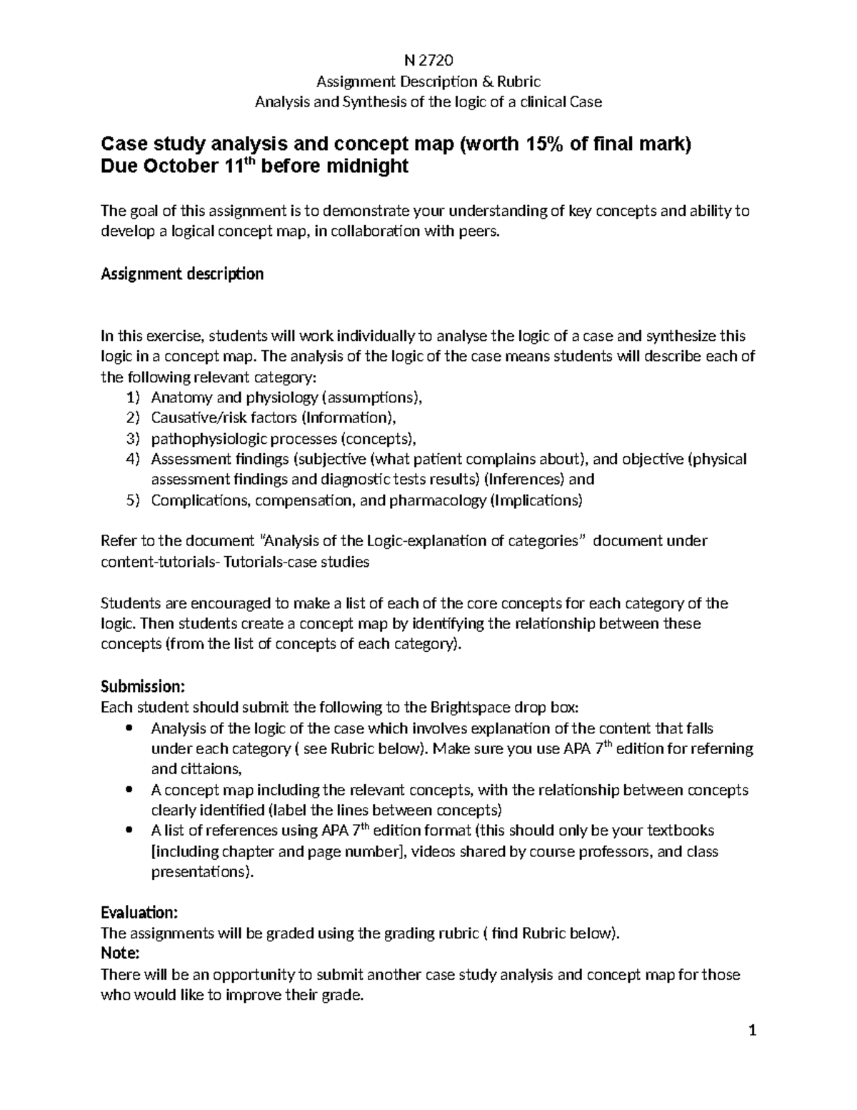 Assignment description & Rubric - Assignment Description & Rubric ...