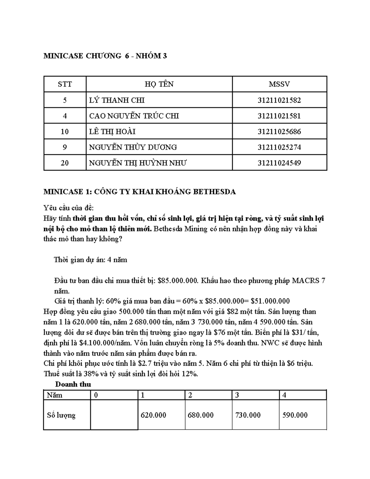 Minicase chương 6 - MINICASE CHƯƠNG 6 - NHÓM 3 STT HỌ TÊN MSSV 5 LÝ ...