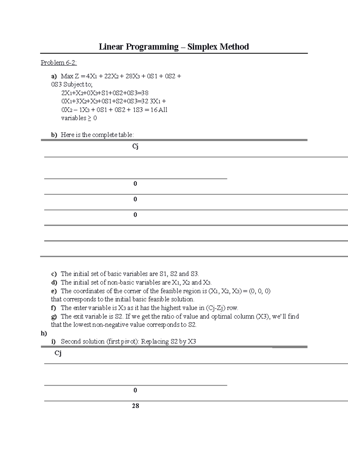 23-102 - notes - Linear Programming – Simplex Method Problem 6-2: a ...