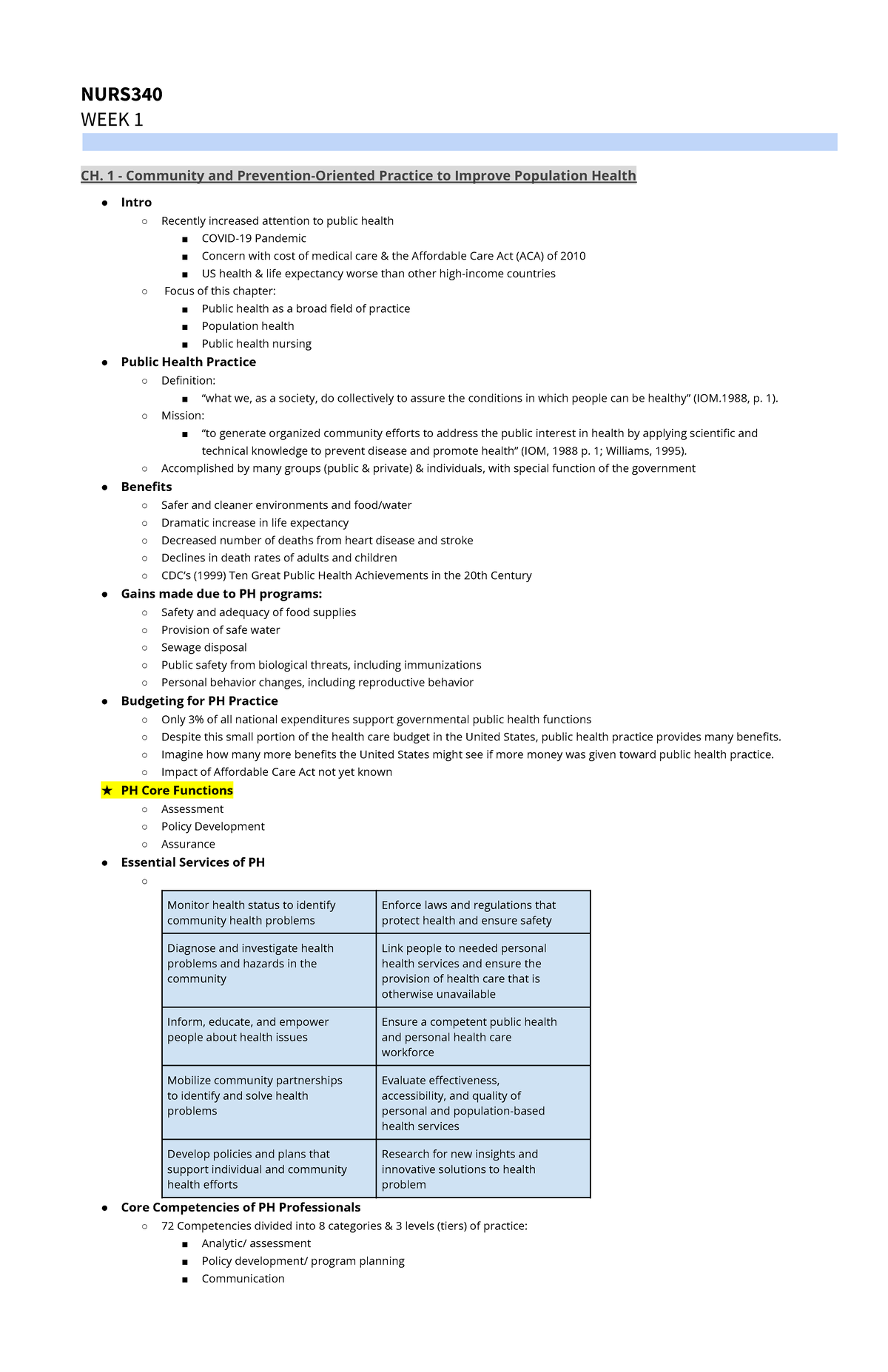 NURS340 - Week 1 - Week 1 Notes - NURS WEEK 1 CH. 1 - Community And ...