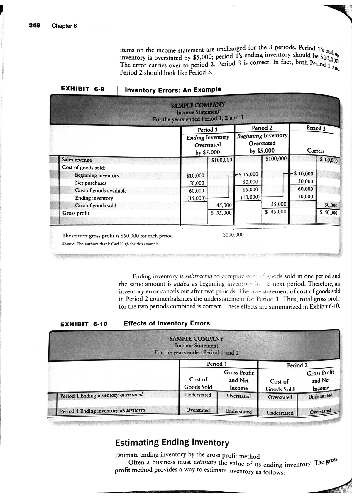 Accounting Errors - Studocu