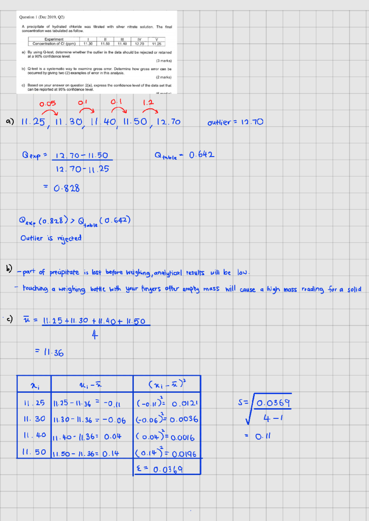 Tutorial 2 CHM256 - Basic Analytical Chemistry - Studocu