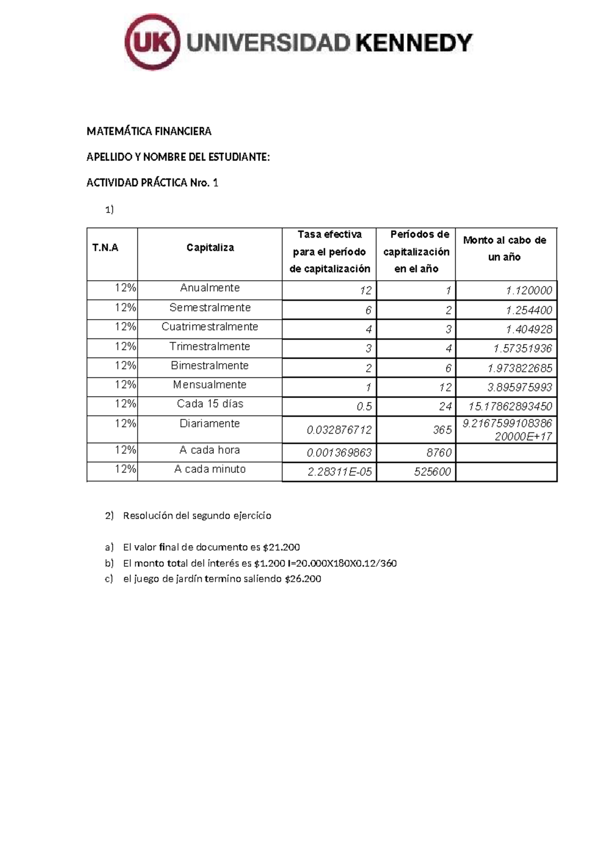 Tabla+actividad+1 - MATEMÁTICA FINANCIERA APELLIDO Y NOMBRE DEL ...