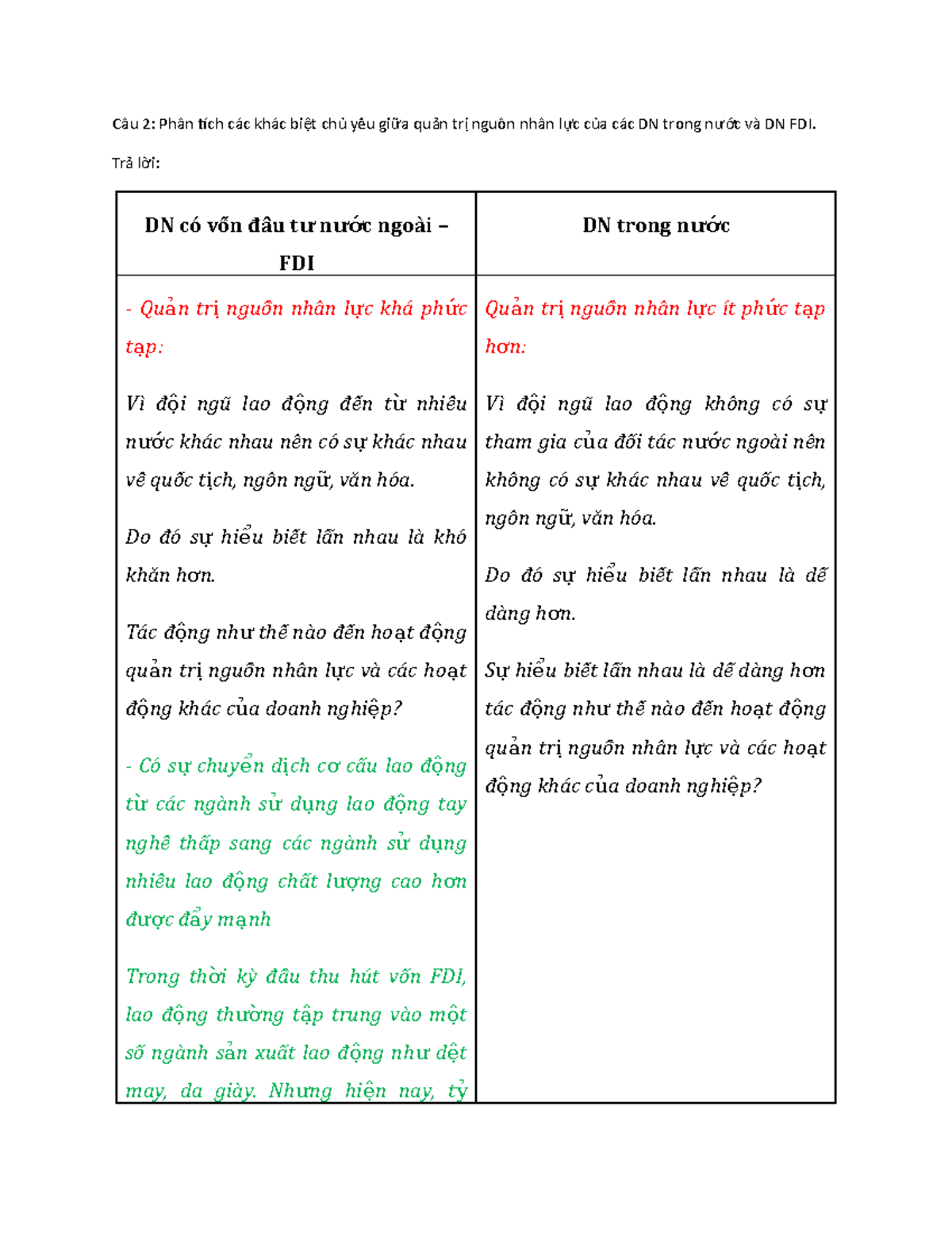Câu 2 của nhóm em. nhiều đề tài - Câu 2: Phân tch các khác bi t ch yếếu ...