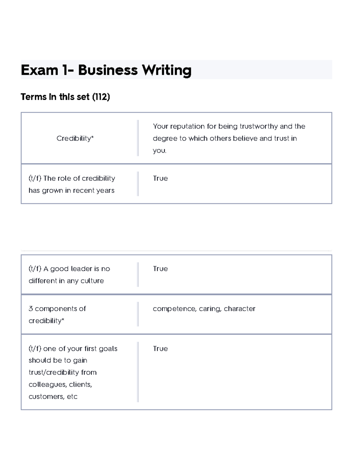 reforming business assignment quizlet