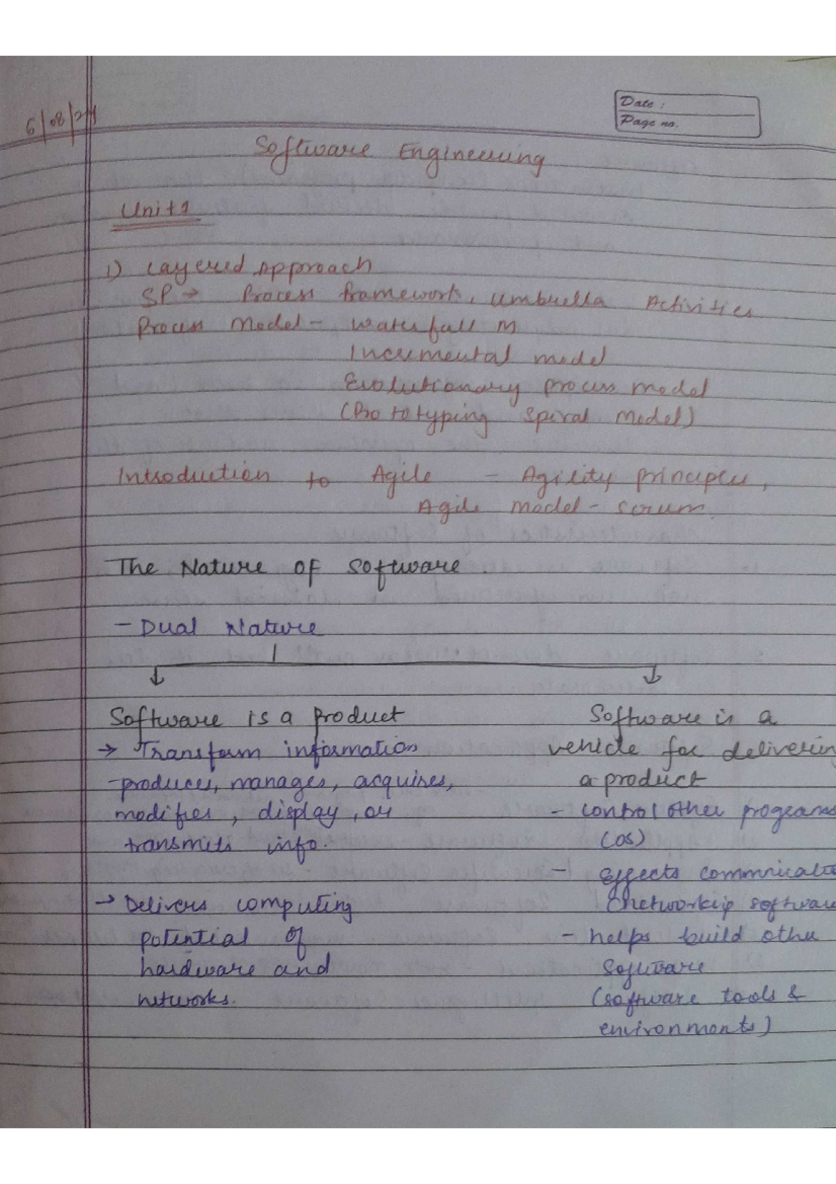 Doc Scanner 09Aug2024 722 pm Date 6mmy Page no. Software