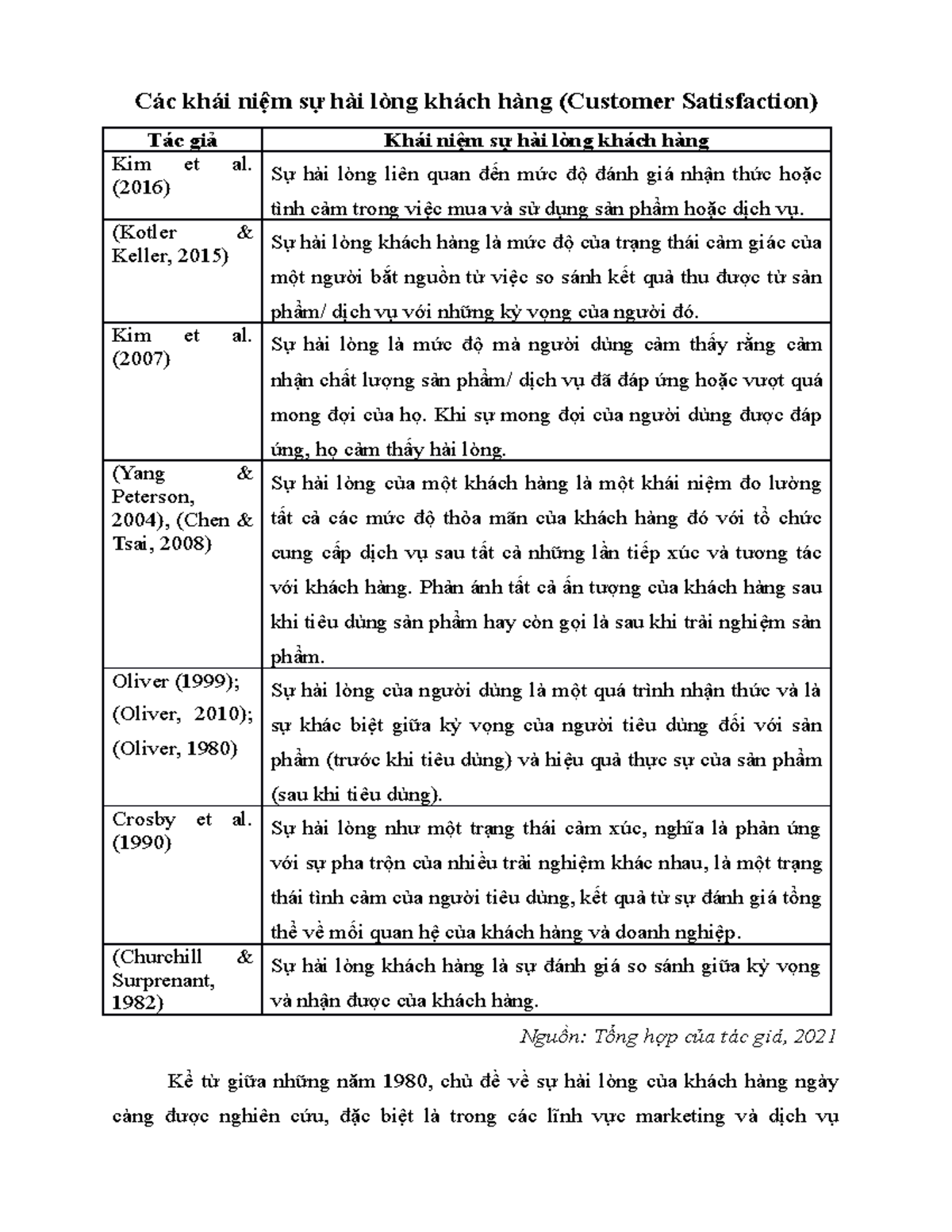 Cac khai niem ve Su hai long khach hang - Các khái niệm sự hài lòng khách hàng (Customer - Studocu