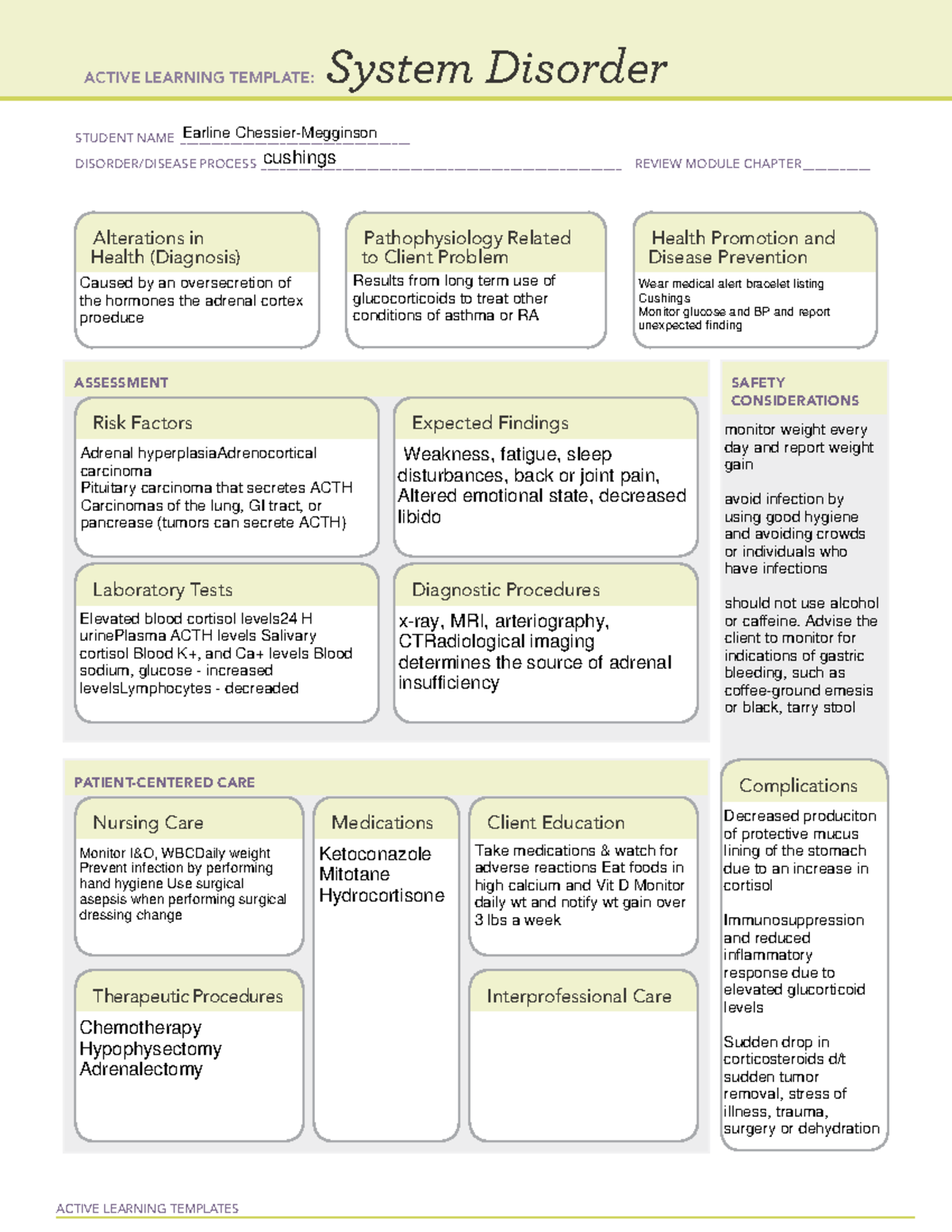 Cushing concept map homework ACTIVE LEARNING TEMPLATES System