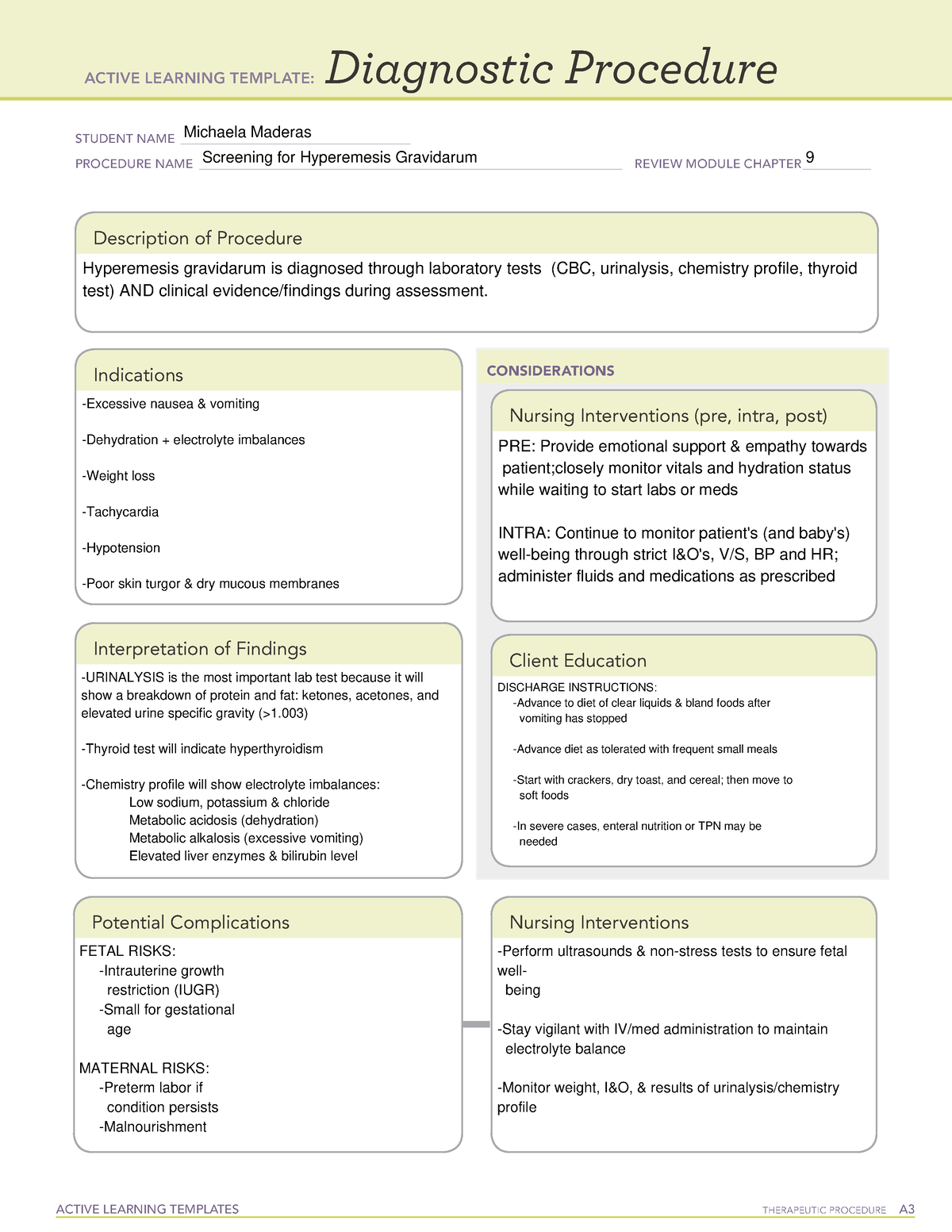 Hyperemesis Gravidrum (Diagnostic Procedure) ACTIVE LEARNING