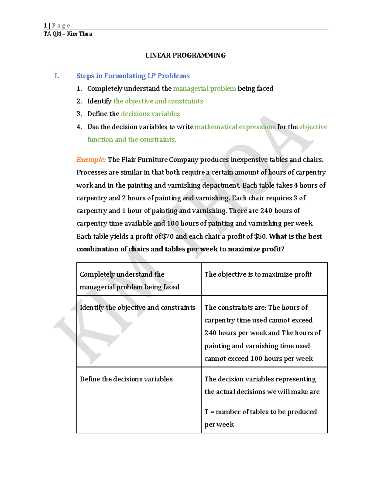 Tutor - Linear Programming - TA QM – Kim Thoa LINEAR PROGRAMMING I ...