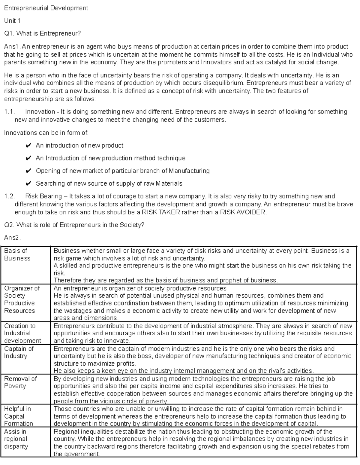 Entreprenuernial Development Notes - Entrepreneurial Development Unit 1 ...