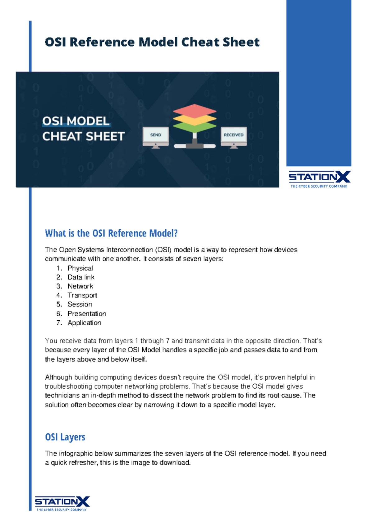 OSI Model Cheat Sheet - Bshsj - \ What is the OSI Reference Model? The ...