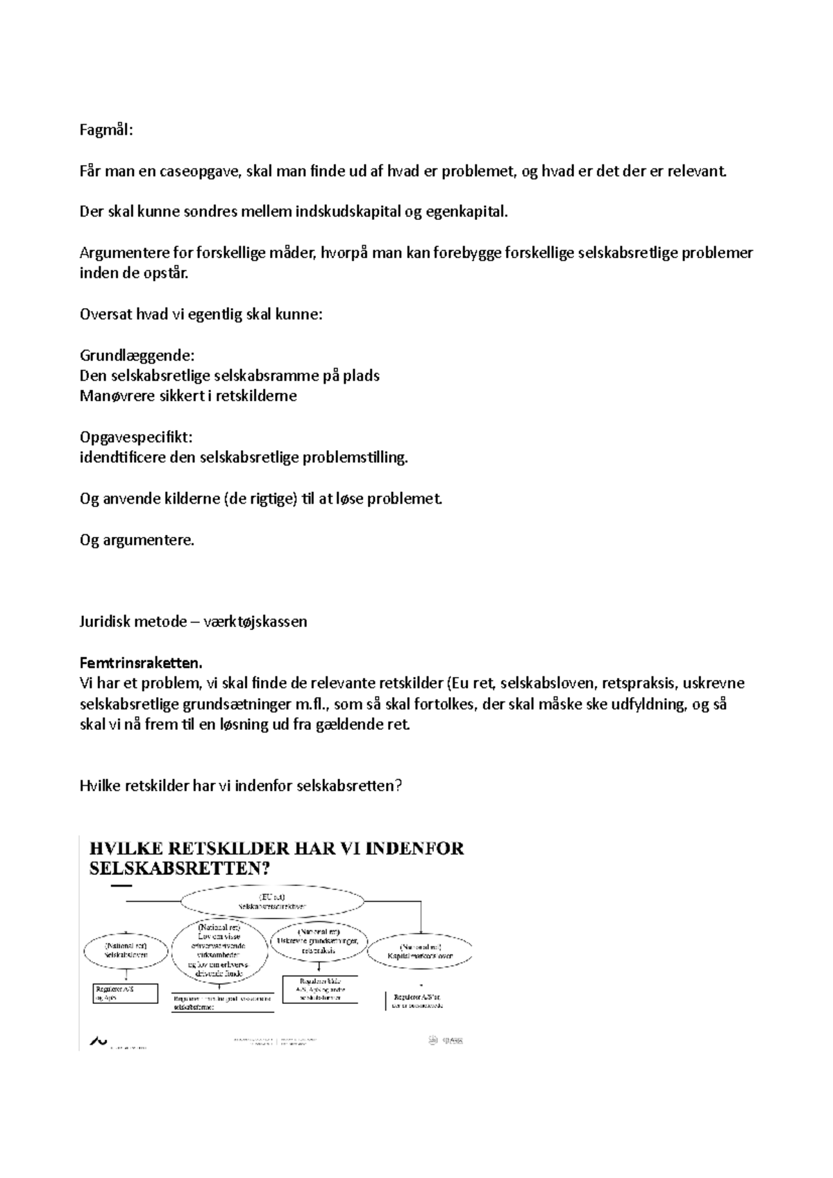 Selskabsret - Foredragsnotater 1-20 - Man En Caseopgave, Skal Man Finde ...