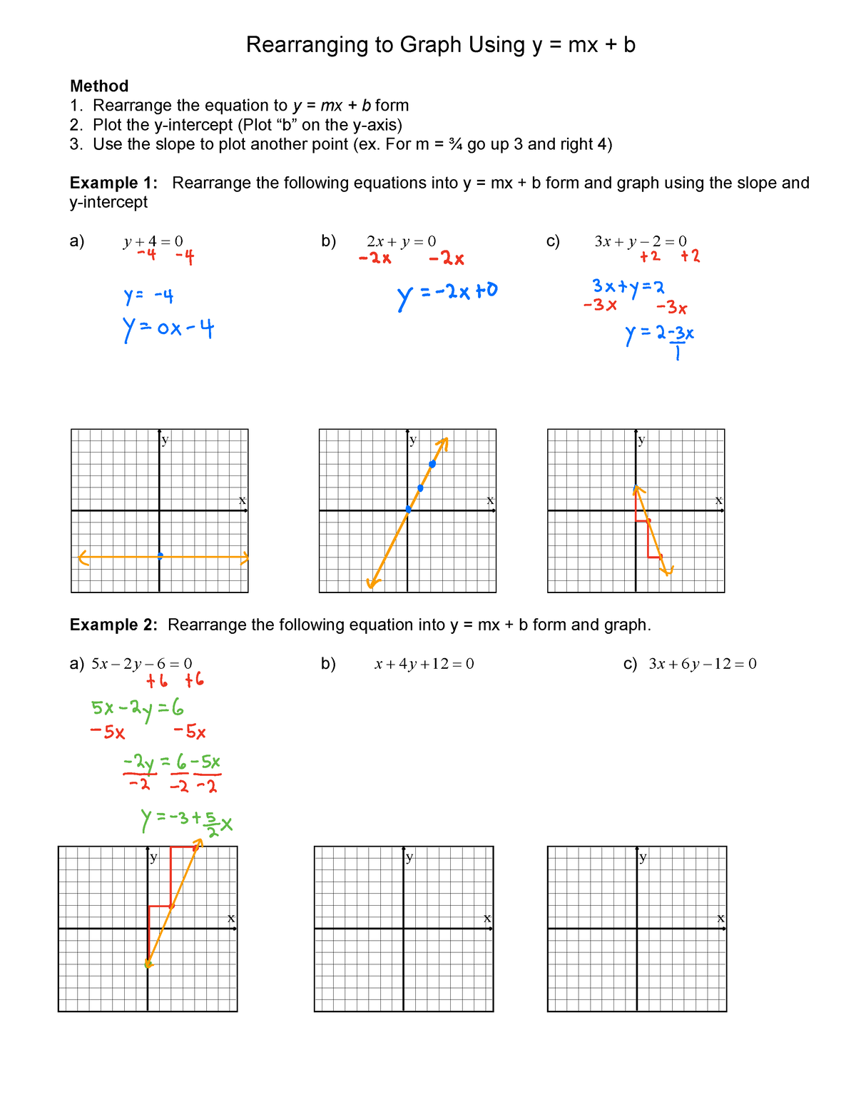 Rearranging to graph y=mx+b HW - Rearranging to Graph Using y = mx + b ...