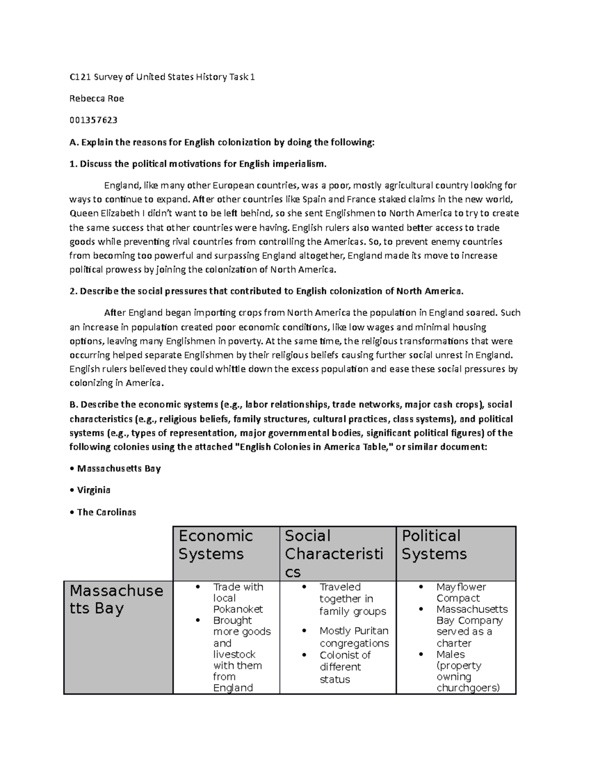 C121 Task 1 - C121 Task 1 - C121 Survey Of United States History Task 1 ...