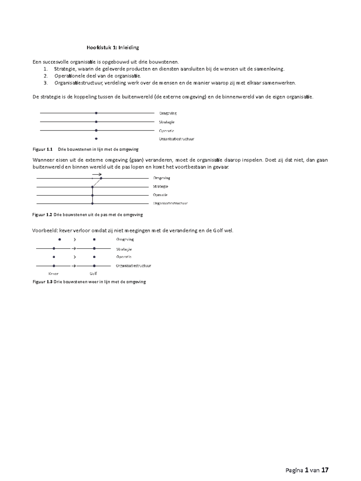 Hoofdstuk 1 Tm 4 - Samenvatting Bouwstenen Van Management En ...