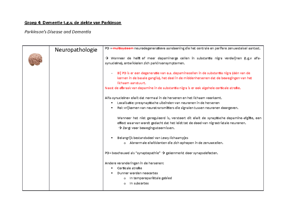 Schema-PD - Les - Groep 4: Dementie t.g. de ziekte van Parkinson ...