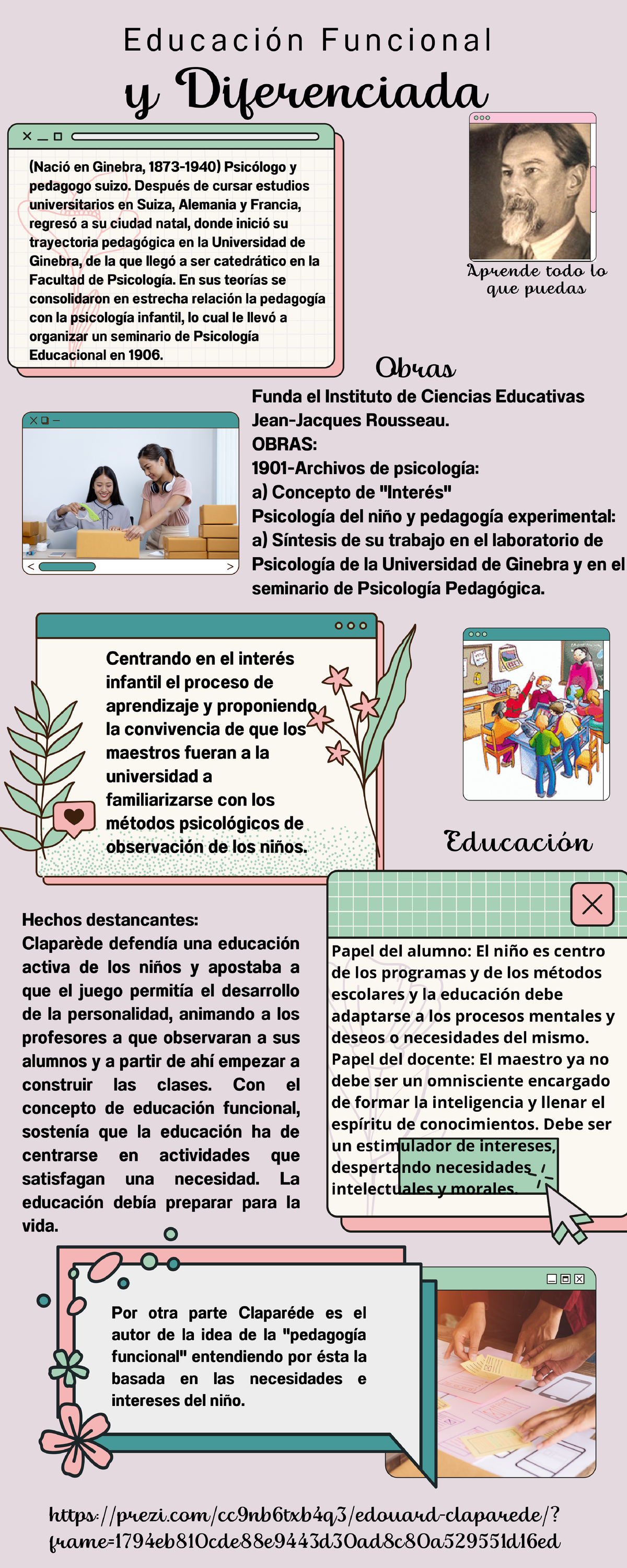 Claparede infografia - Enfoques Pedagógicos Del Aprendizaje - Studocu