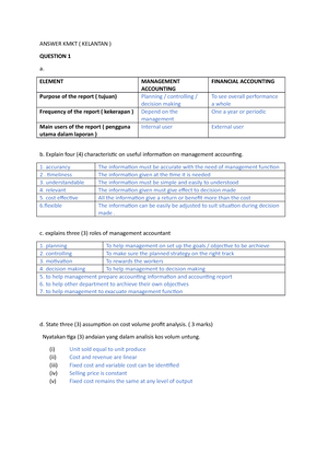 assignment account matrikulasi aa015