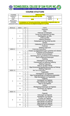 BW 2024 Script v2 - mag-aral ng mabuti para buhay bat bumuti. - Buwan ...