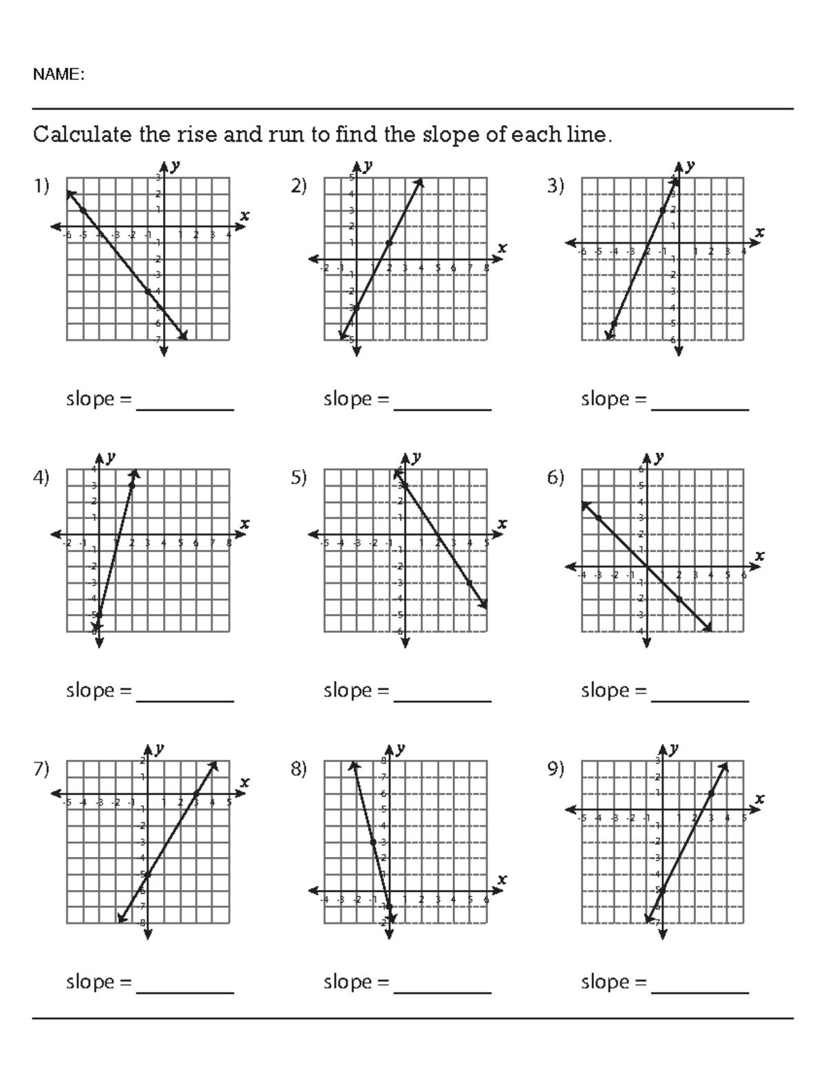 Worksheets On The Slope - Slope 