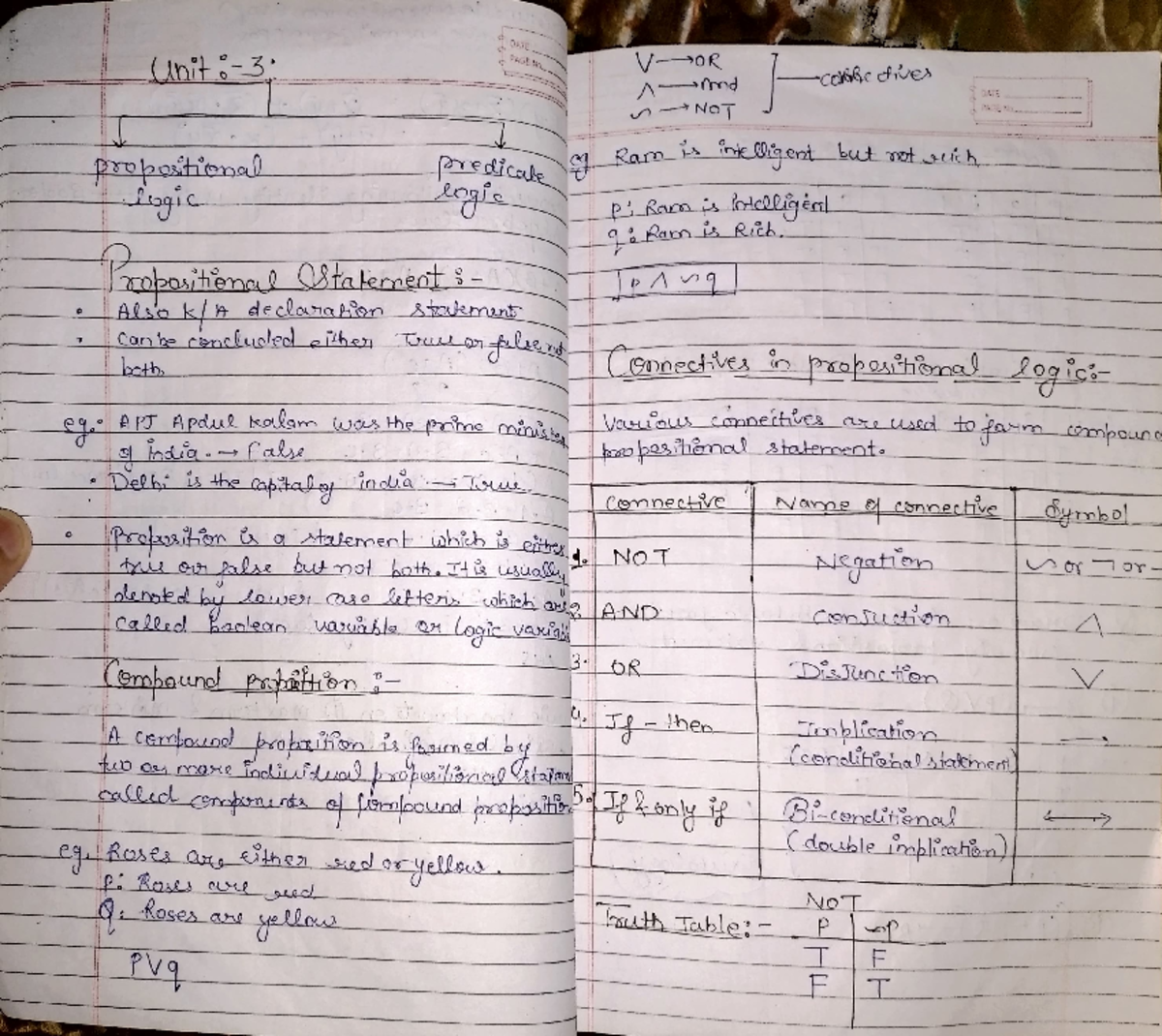 UNIT 3 Discrete CSIT 3A - Notes according to new syllabus of aktu ...